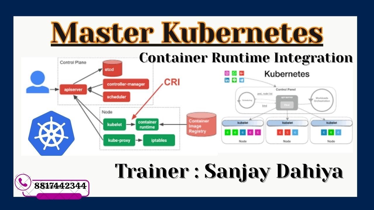 Master Kubernetes Container Runtime Integration | From Theory to Hands ...