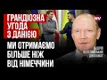 Ми перестаємо бути закритою пострадянською державою – Андрій Веселовський