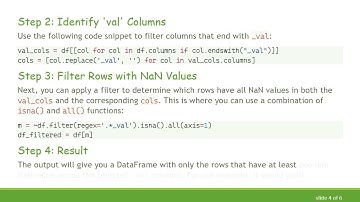 Efficiently Drop Rows Where a Subset of Columns Are Empty in Pandas