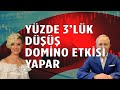 Dikkat Yüzde 3&#39;lük Düşüş Domino Etkisi Yapar Ekonomi Yorum Dolar Yorum