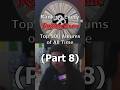 Ranking The Rolling Stones Top 500 Albums of All Time (Part 8) #ranksandrambles #podcast
