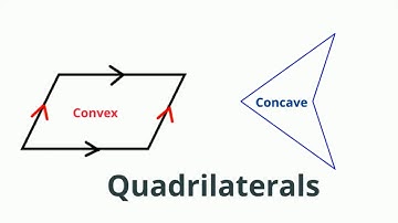 Convex and Concave Quadrilaterals