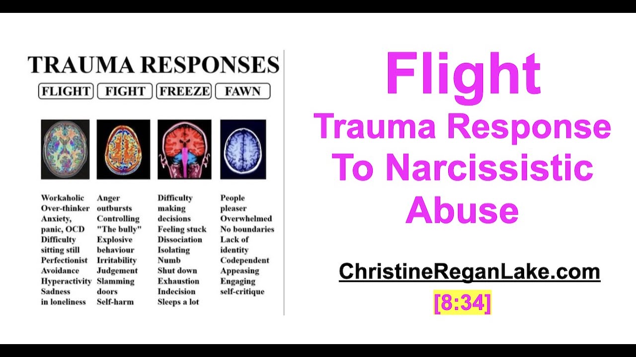 4 Trauma Responses to Narcissistic Abuse | Flight Trauma Response - YouTube