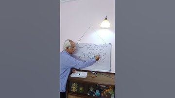 Theorem 9.8  Chapter 9, Circles, NCERT Math Class 9