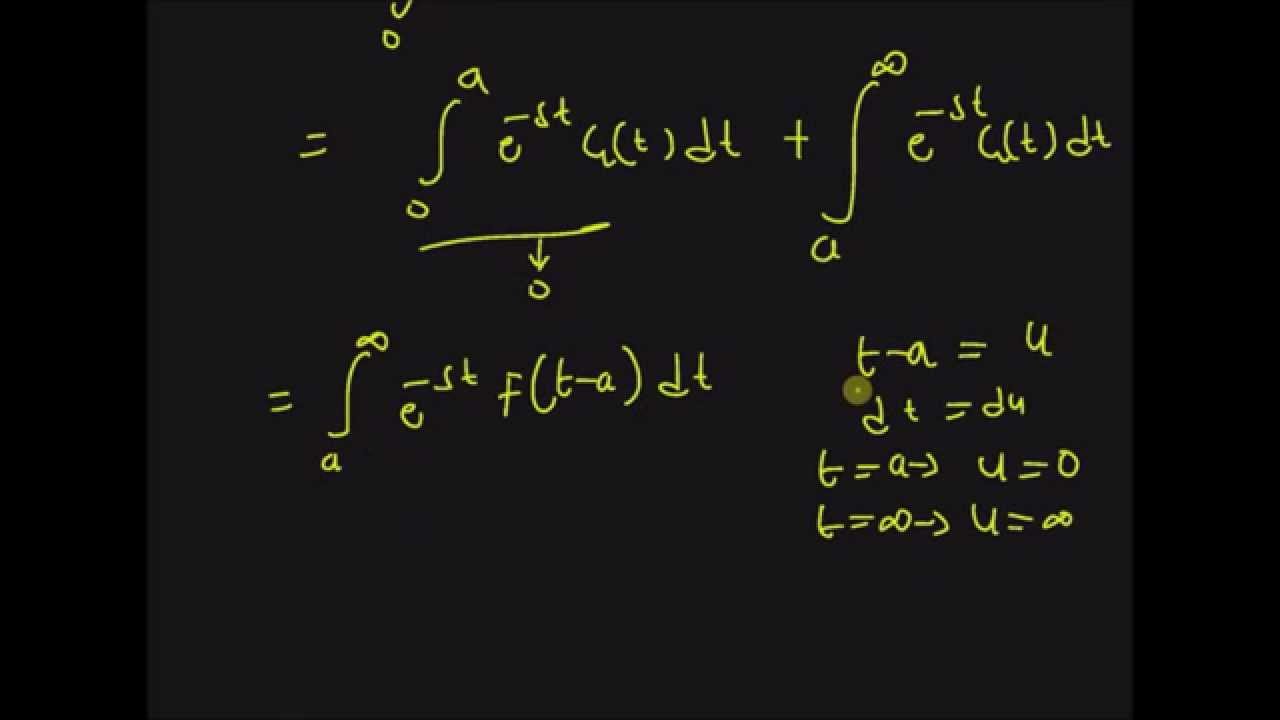 Laplace transform: translation in time - YouTube