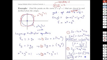 Unit 23-5 Lagrange Multiplier Method - Non-Linear Constraint - MATH 121