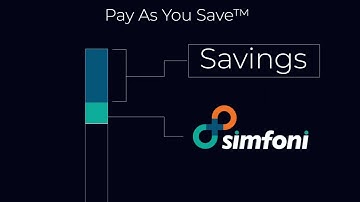 Simfoni Quick Look: Spend Automation