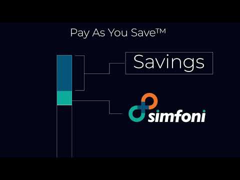 Simfoni Quick Look: