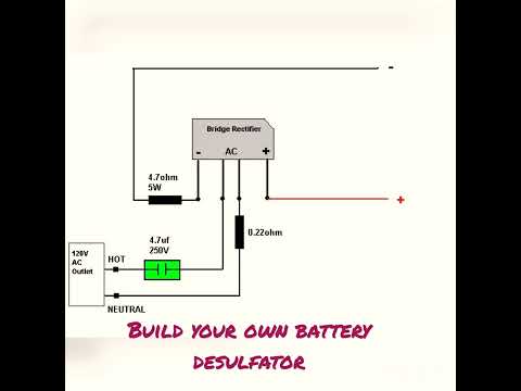 Video: Kako napraviti sam napravi punjač za odsumporavanje?