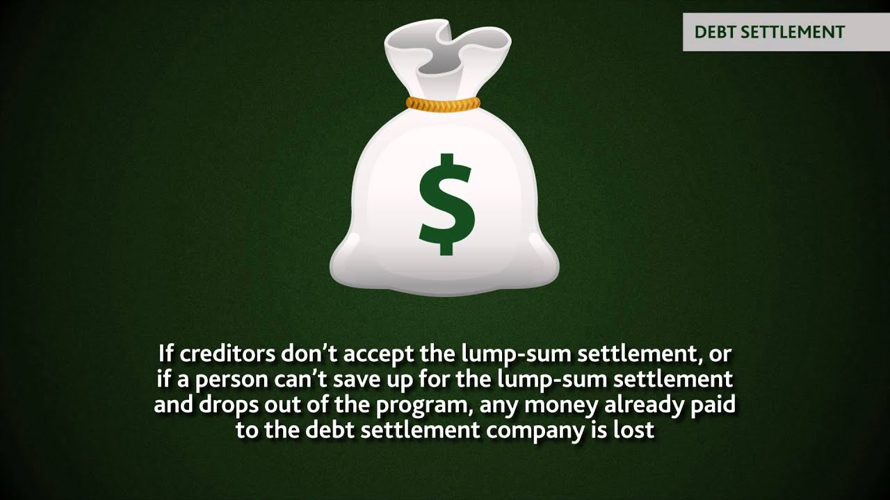 financial analysis Debt Settlement