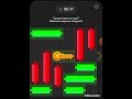 Hamster Kombat - Ключ 4 октября.