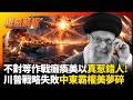 伊朗與美軍的衝突激化