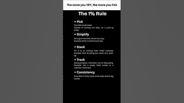 The 1% Rule that Changed My LIFE #motivation #mindset #success #quotes #shorts