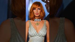 Sherlock Holmes A Game Of Shadows 2011 Ii Evolution Actors