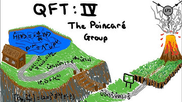 QFT: A Compelling Journey IV - The Poincare Group