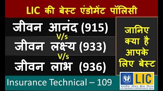 LIC Best Endowment Policy 2020 : Jeevan Anand vs Jeevan Lakshya vs Jeevan Labh