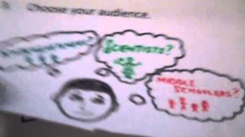 How to make a Paper Slide Video