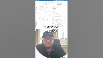 Unlock Client Acquisition: Your Business Growth System #shorts