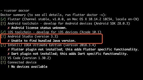 Unable to Find bundle Java version - Problem Solved || search and solve