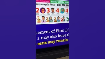 AMU Class 11 Self Finance Scheme Admission 2025-2026 | Second list ayegi?