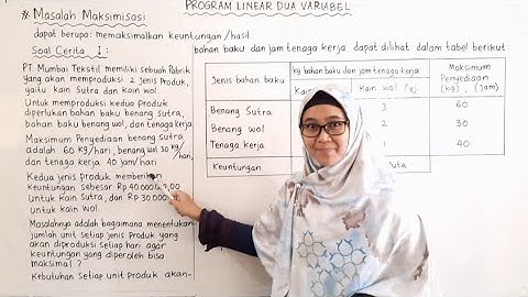 Program Linear #Part 7 // Soal Cerita Masalah Maksimisasi // Metode Titik Pojok dan Garis Selidik