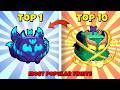 Top 10 most popular fruits in Blox Fruits(Tradekitsune)