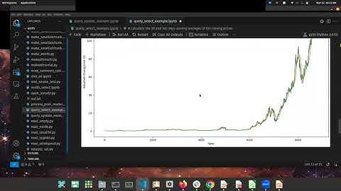 Performing query operations in datasets with HSDS - John Readey on Call the Doctor 3/12/24