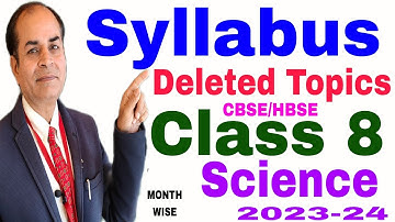 8th science syllabus hbse cbse model sanskriti schools 2023-24 deleted topics by vijay kumar