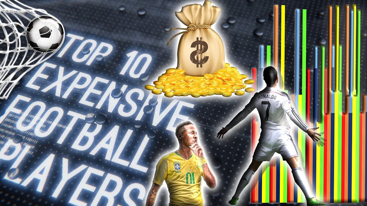 Top 10 Expensive football players in the World YouTube