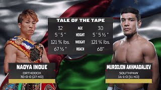 Naoya Inoue vs Murodjon Akhmadaliev Full Fight HD