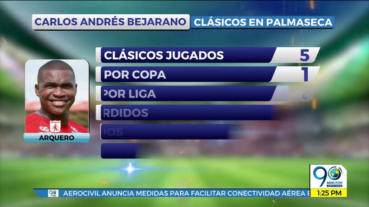 Marzo 14 2019 En números: así llegan los diablos rojos y los azucareros al clásico caleño noticias de ultima hora