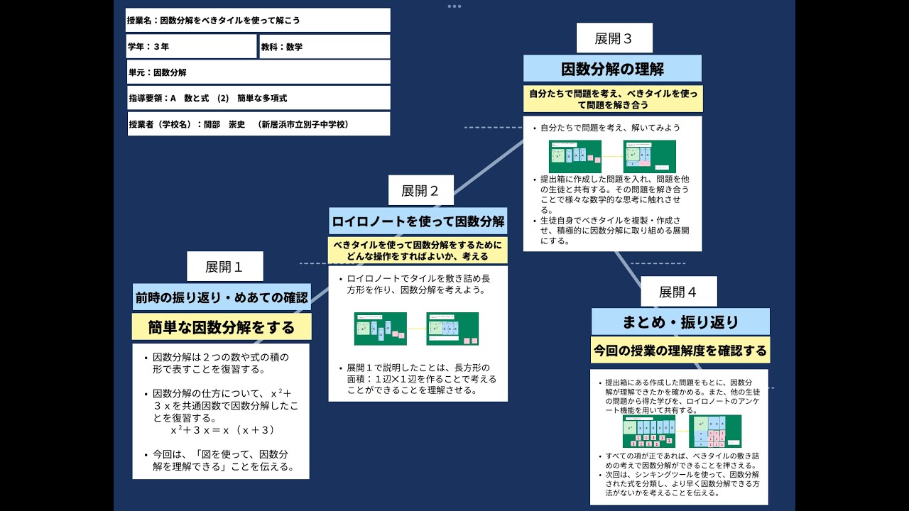 授業案解説】中3 数学 A 数と式 （2）簡単な多項式 新居浜市立別子
