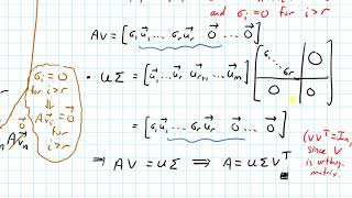 7.4 Singular Value Decomposition--Example (Video 4)