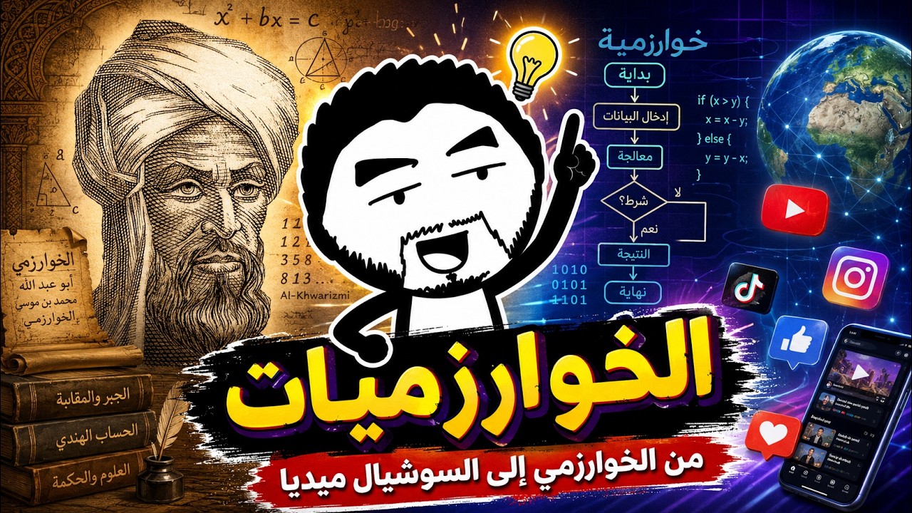 Original Title & Thumbnail