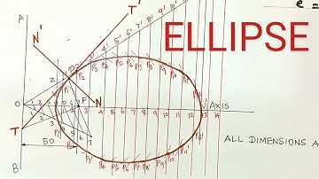 ELLIPSE Eccentricity 3/4 | Engineering Graphics Subject | ROLL ON scale