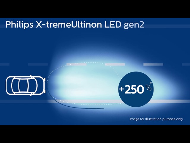 PHILIPS X-TREME ULTINON GEN2 - Discover the innovative headlights - YouTube