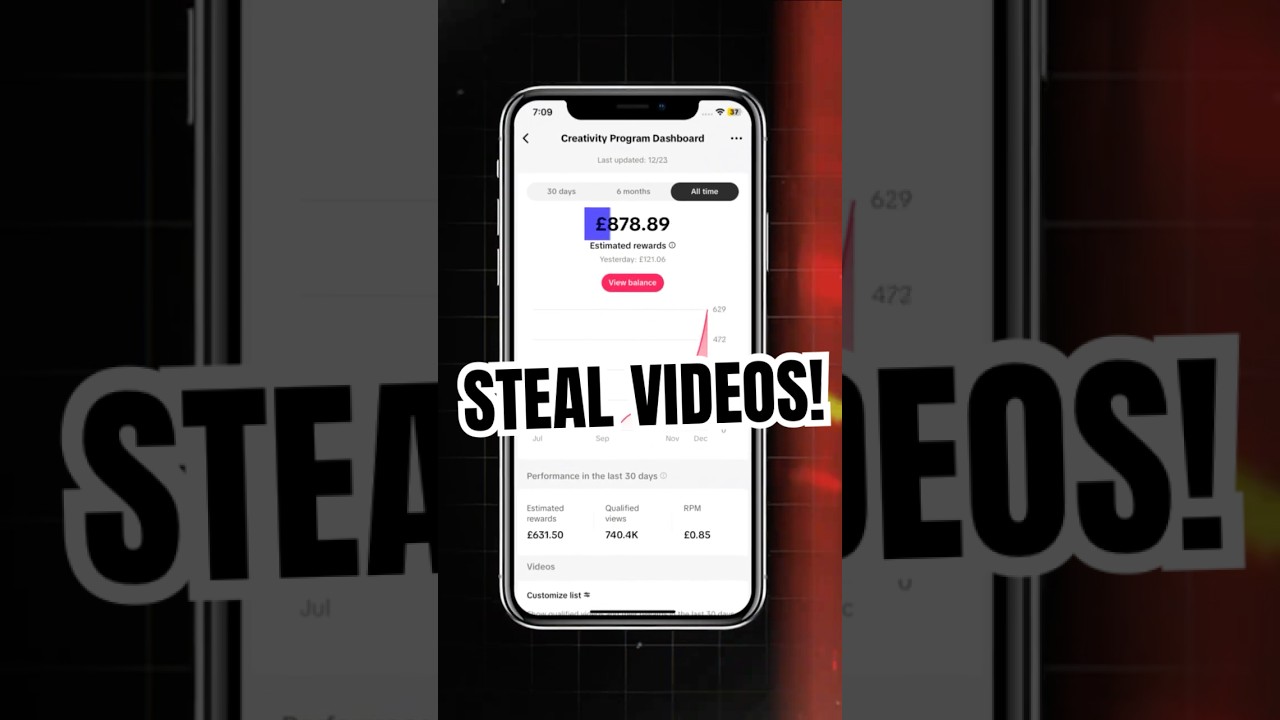 How to make money on Tiktok (No Bs)
