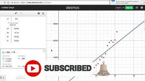 Developing a Mathematical Model Using Desmos