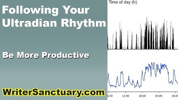 Are You Using Ultradian Rhythms to Keep Yourself Productive?