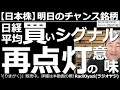 【日本株-明日のチャンス銘柄】今日の日経平均はいったん28000円を突破したのち売りに押された。ロウソク足は一応「陽線」となったがテクニカル的に弱く、さらなる下落がありえるチャートだ。明日はどうなる?