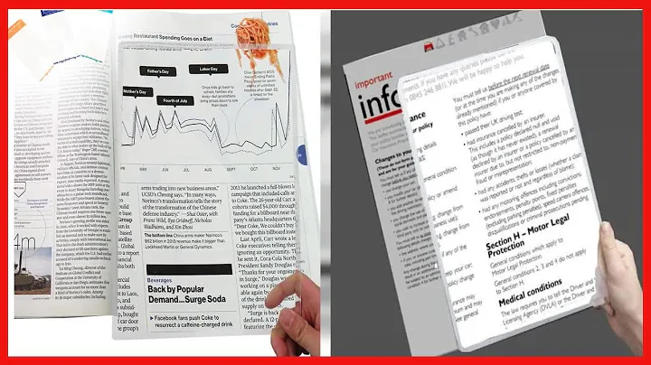 Great product -  (2 Pack) MagniPros Large Full Page 3X Magnifier Premium Magnifying Sheet Fresnel Le