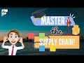  supercharge your success master supply chain magic now 