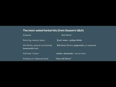 تغییر فصل ها