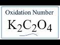 Oxidation States and Carbon Compounds