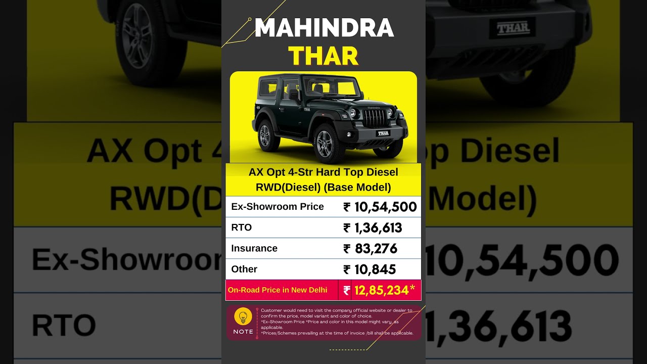 Mahindra THAR AX Opt 4 Str Hard Top Diesel RWD Base Model On Road Price June 2023 CarLenaHai