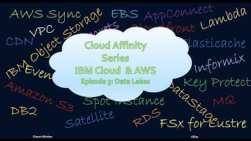Cloud Affinity Series:  IBM Cloud & AWS -Episode 3: Data Lakes
