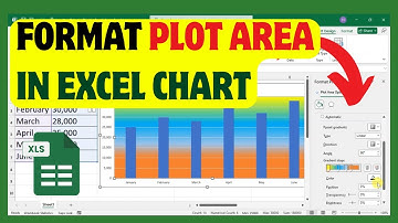 How To Format Plot Area In Excel Chart