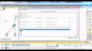 Configure OSPF (Open Sortest Path First) Router ID in Cisco Routers