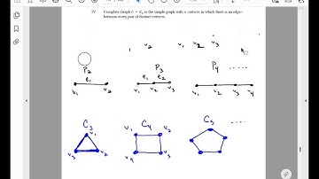4 2 Graph Theory Introduction