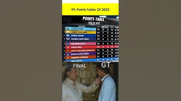 Points table ipl 🥵